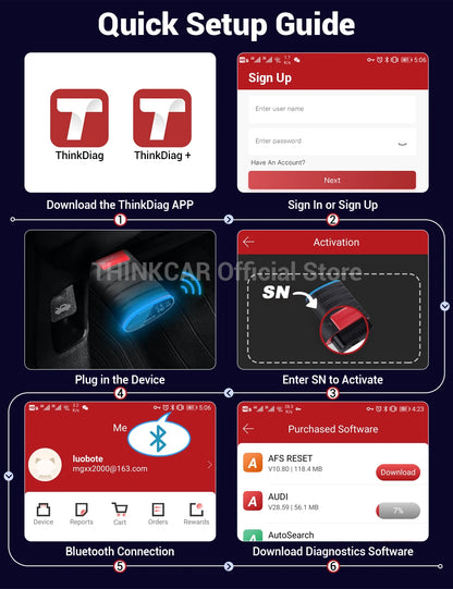 THINKCAR Thinkdiag Hot Version Full System All Car