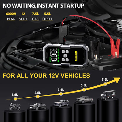 150PSI Air Pump Car Battery Emergency Boosters 7000A