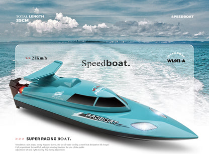 RC Boat 2.4Ghz High Speed Racing Ship