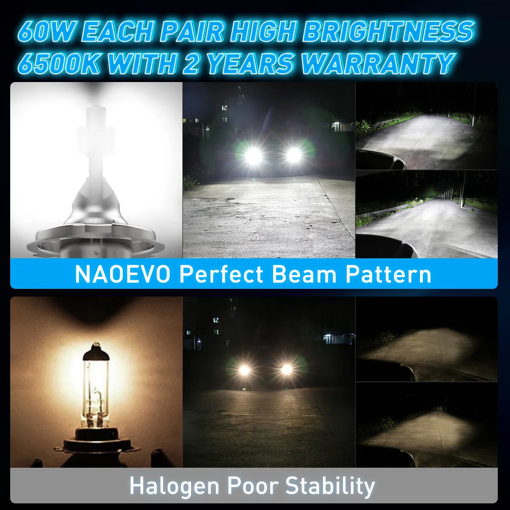 NAOEVO H7 H4 LED 60W 20000LM Car Headlight H1 H8 H9 H1