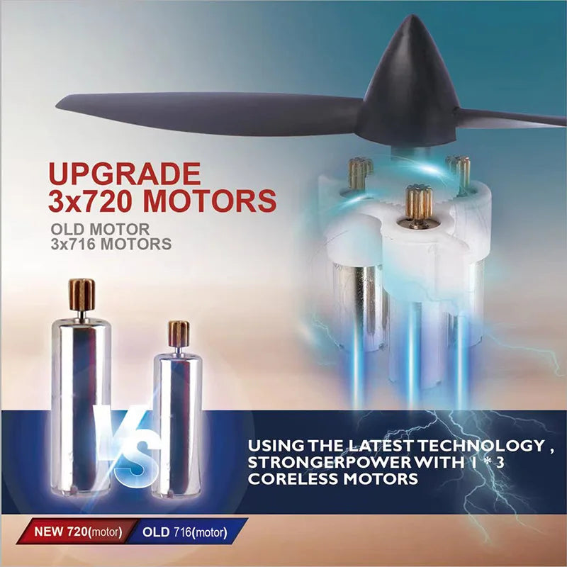 P707G 2.4G 3D/6G RC Airplane With Gyroscope