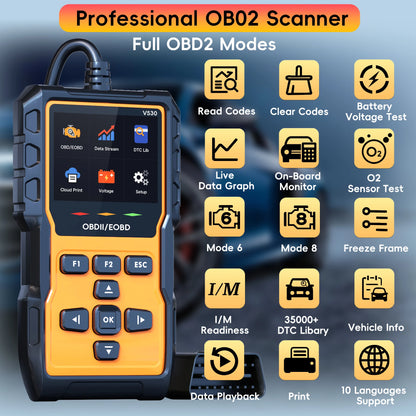 Professional OBD2 Scanner Diagnostic Tool, Check Engine
