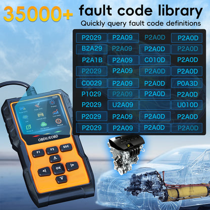 Professional OBD2 Scanner Diagnostic Tool, Check Engine