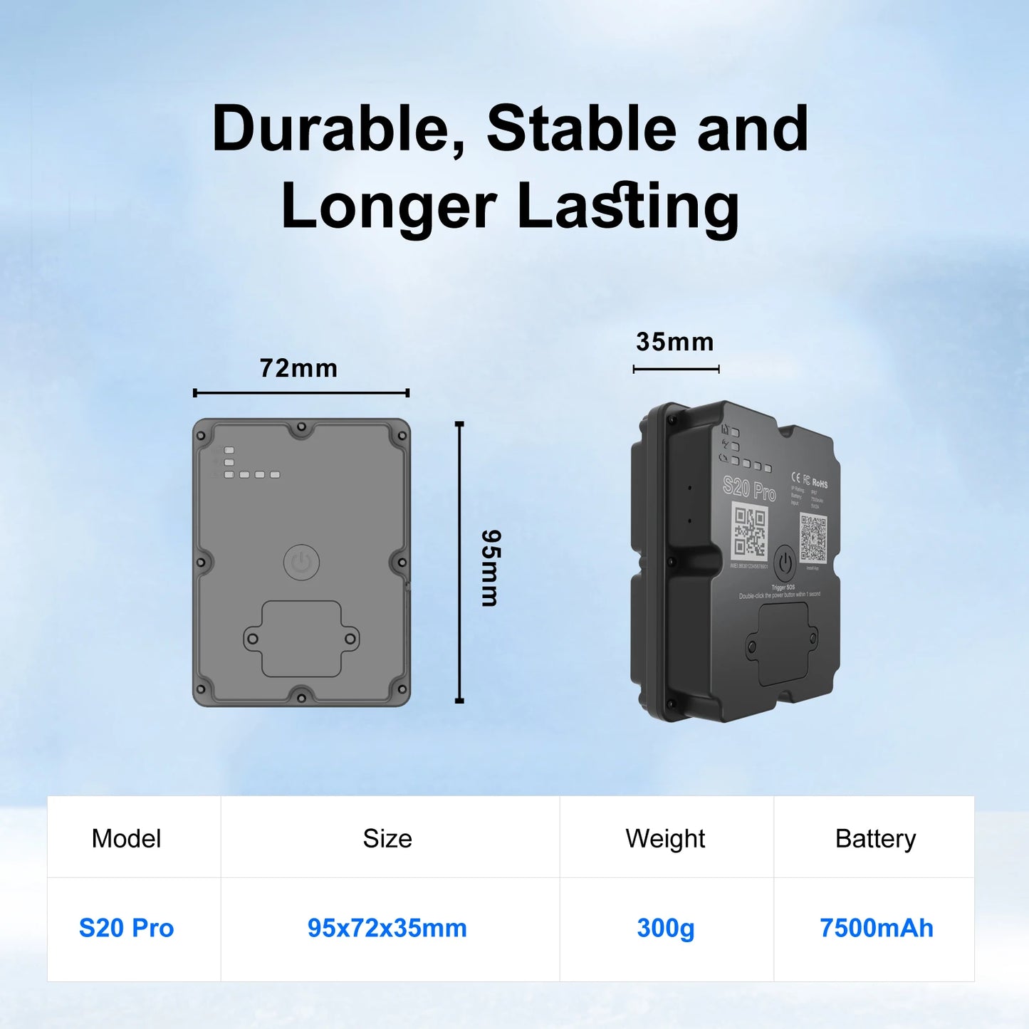 Wholesale Hidden 4G GPS Tracker 5M Accuracy Real Tracking