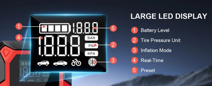 GOOLOO Jump Starter with Air Compressor