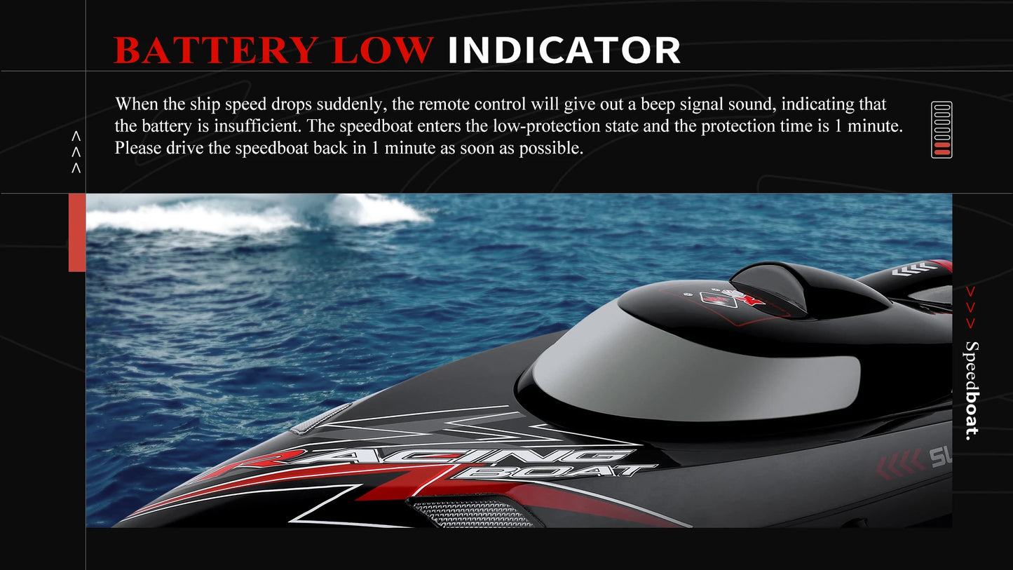 RC Boat 2.4Ghz High Speed Racing Ship