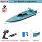 RC Boat 2.4Ghz High Speed Racing Ship