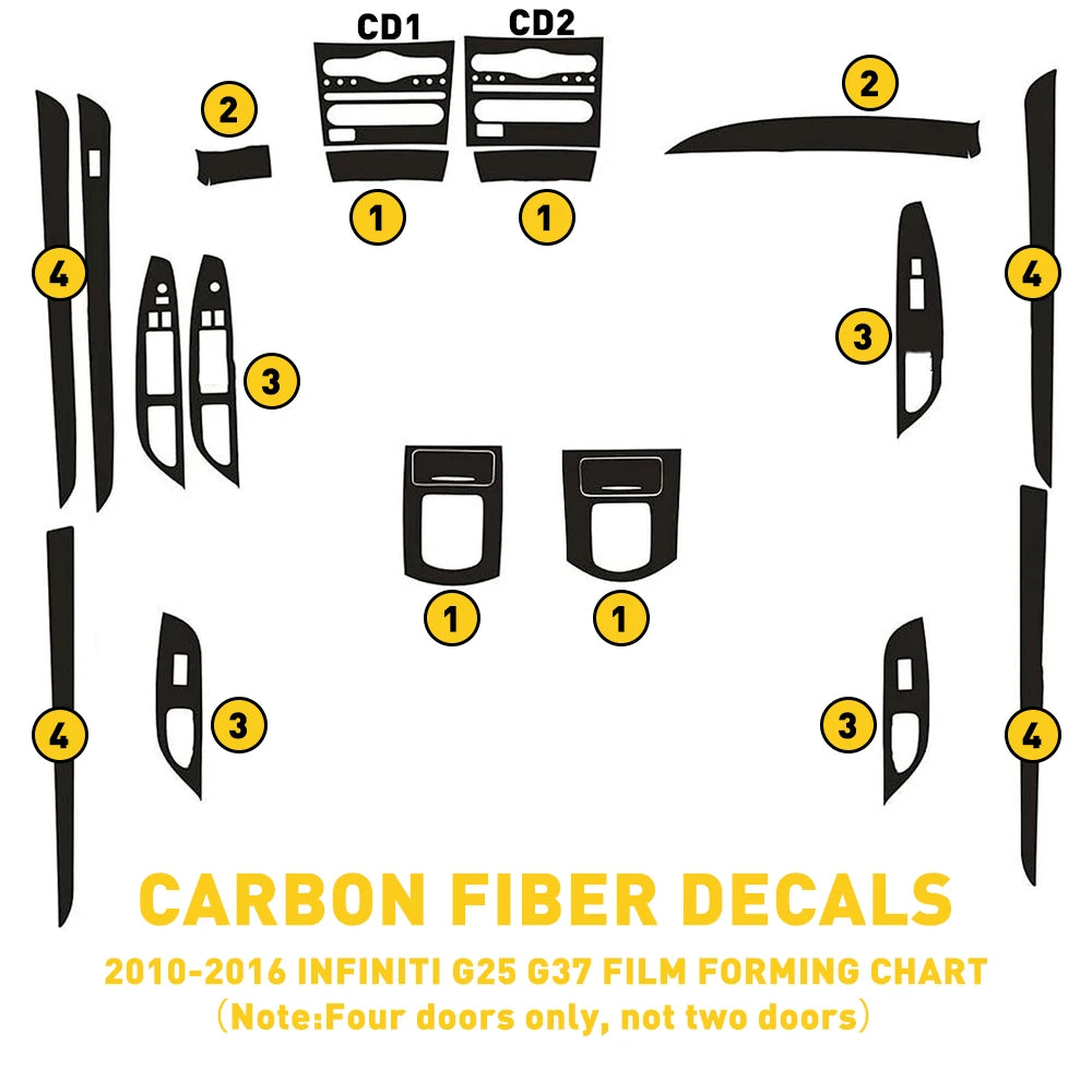 1Set Black Carbon fiber Style Car Interior