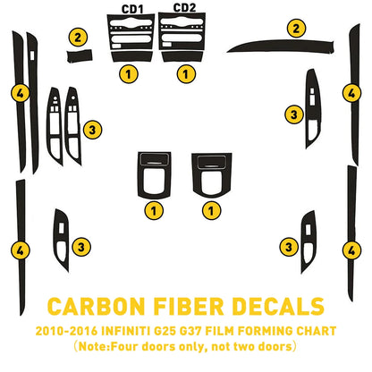 1Set Black Carbon fiber Style Car Interior