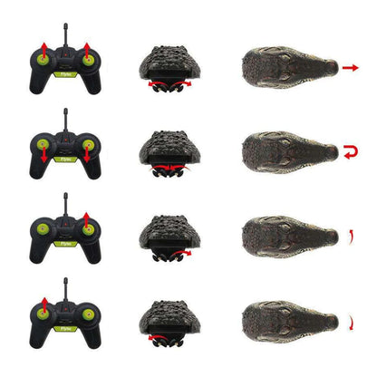 Remote Control Alligator Head Boat 2.4G Crocodile