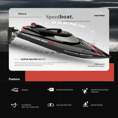 RC Boat 2.4Ghz High Speed Racing Ship