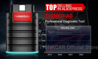 THINKCAR Thinkdiag Hot Version Full System All Car