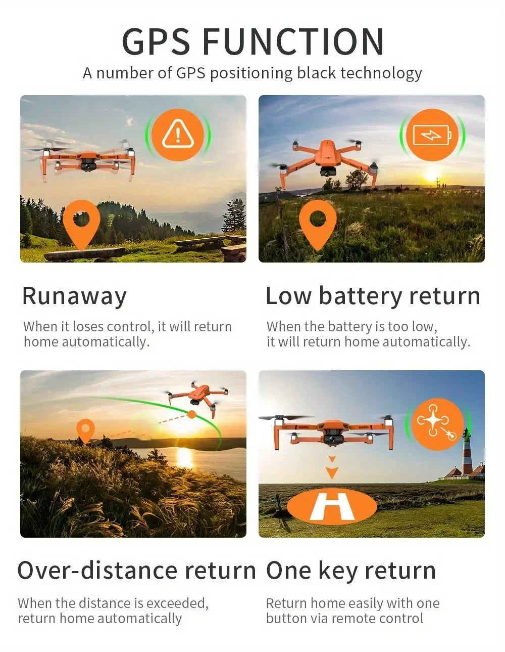 Drone with Dual Camera 2-Axis Gimbal Optica