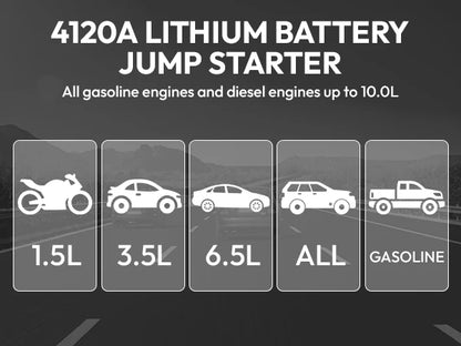 YESPER 4120A Car Jump Starter 26800mAh Power Ban