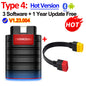 THINKCAR Thinkdiag Hot Version Full System All Car