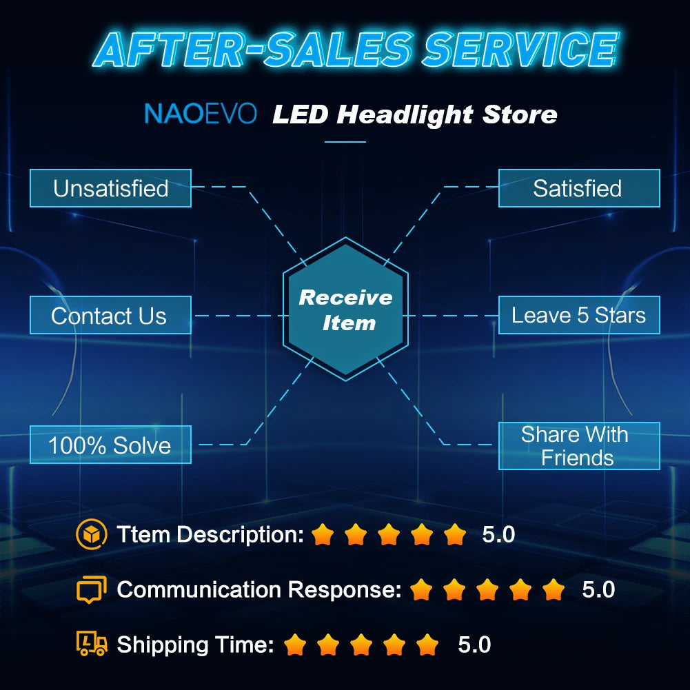 NAOEVO H7 H4 LED 60W 20000LM Car Headlight H1 H8 H9 H1