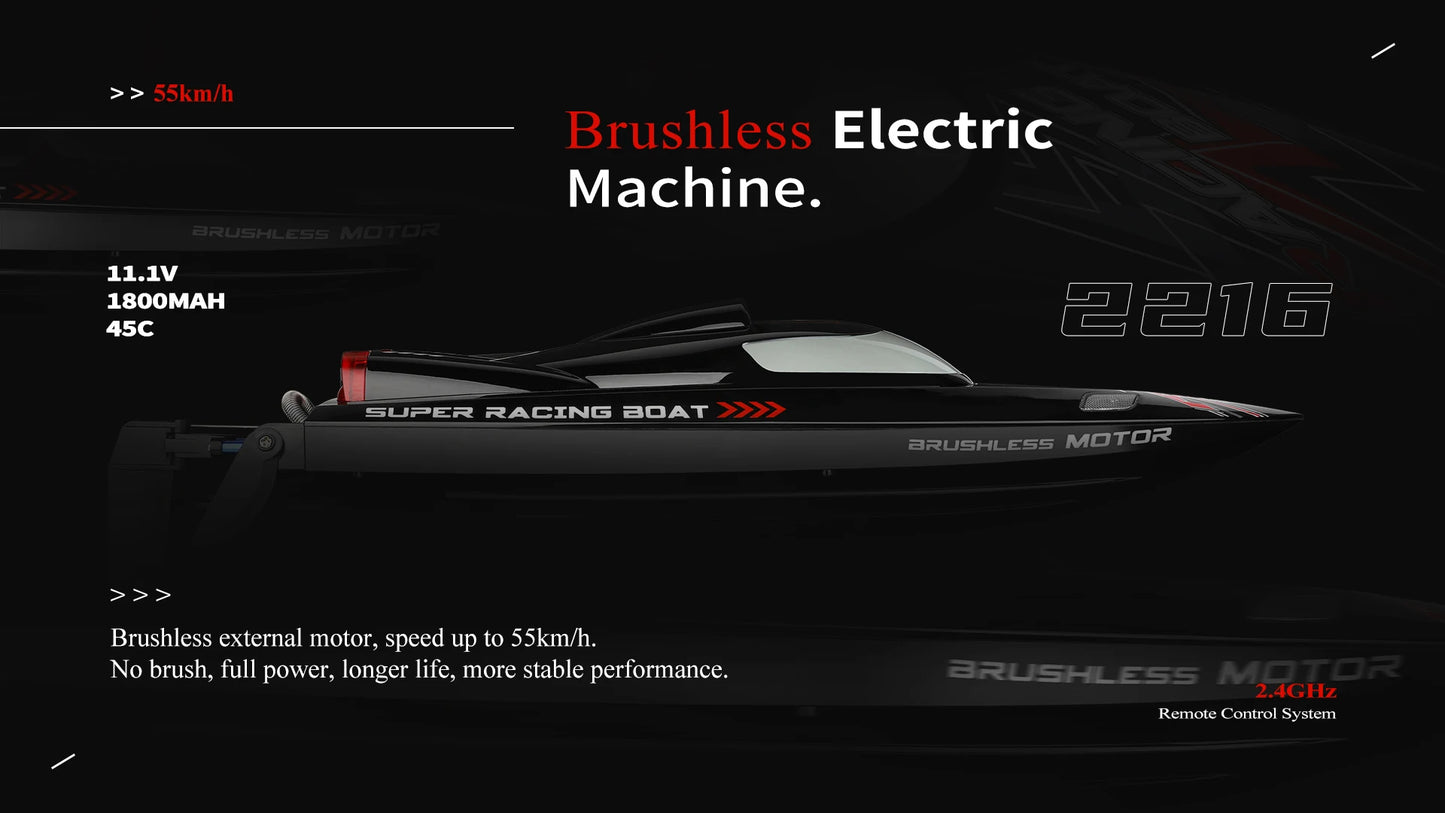 RC Boat 2.4Ghz High Speed Racing Ship