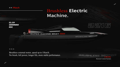 RC Boat 2.4Ghz High Speed Racing Ship