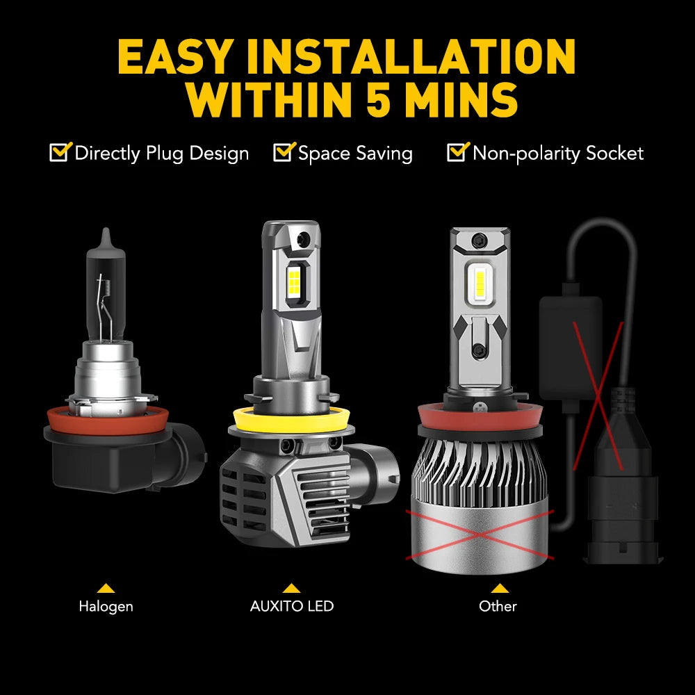 AUXITO 2Pcs 22000LM H11 LED Headlight