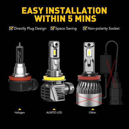 AUXITO 2Pcs 22000LM H11 LED Headlight