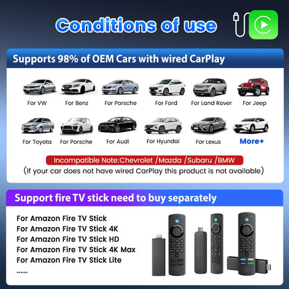 2025 New CarlinKit FireDrive Link For Amazon Fire TV Stick
