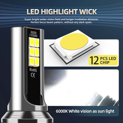 H11 9005/HB3 9006/HB4 5202 Bulbs