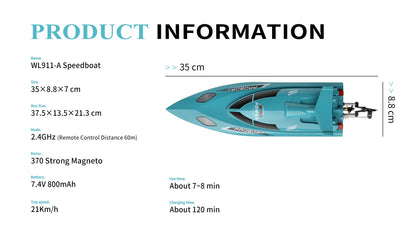 RC Boat 2.4Ghz High Speed Racing Ship