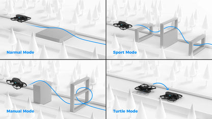 Kit Brushless Racing Drone Professional Quadcopter Indoo