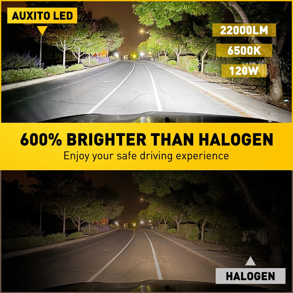 AUXITO 2Pcs 22000LM H11 LED Headlight