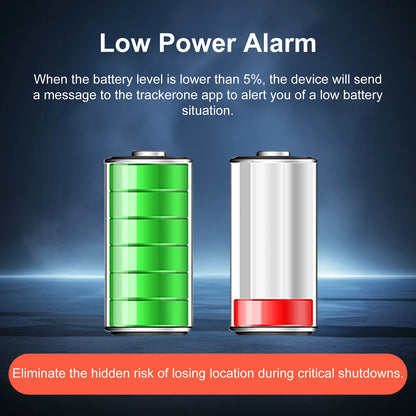 Wholesale Hidden 4G GPS Tracker 5M Accuracy Real Tracking