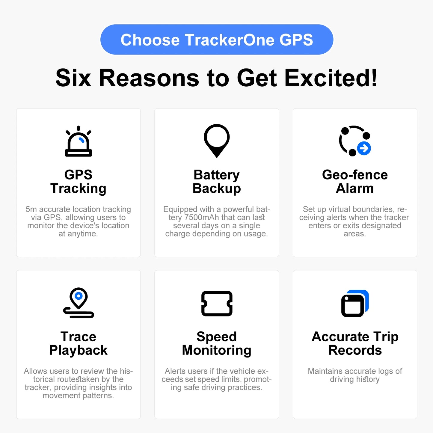 Wholesale Hidden 4G GPS Tracker 5M Accuracy Real Tracking