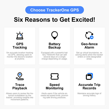 Wholesale Hidden 4G GPS Tracker 5M Accuracy Real Tracking