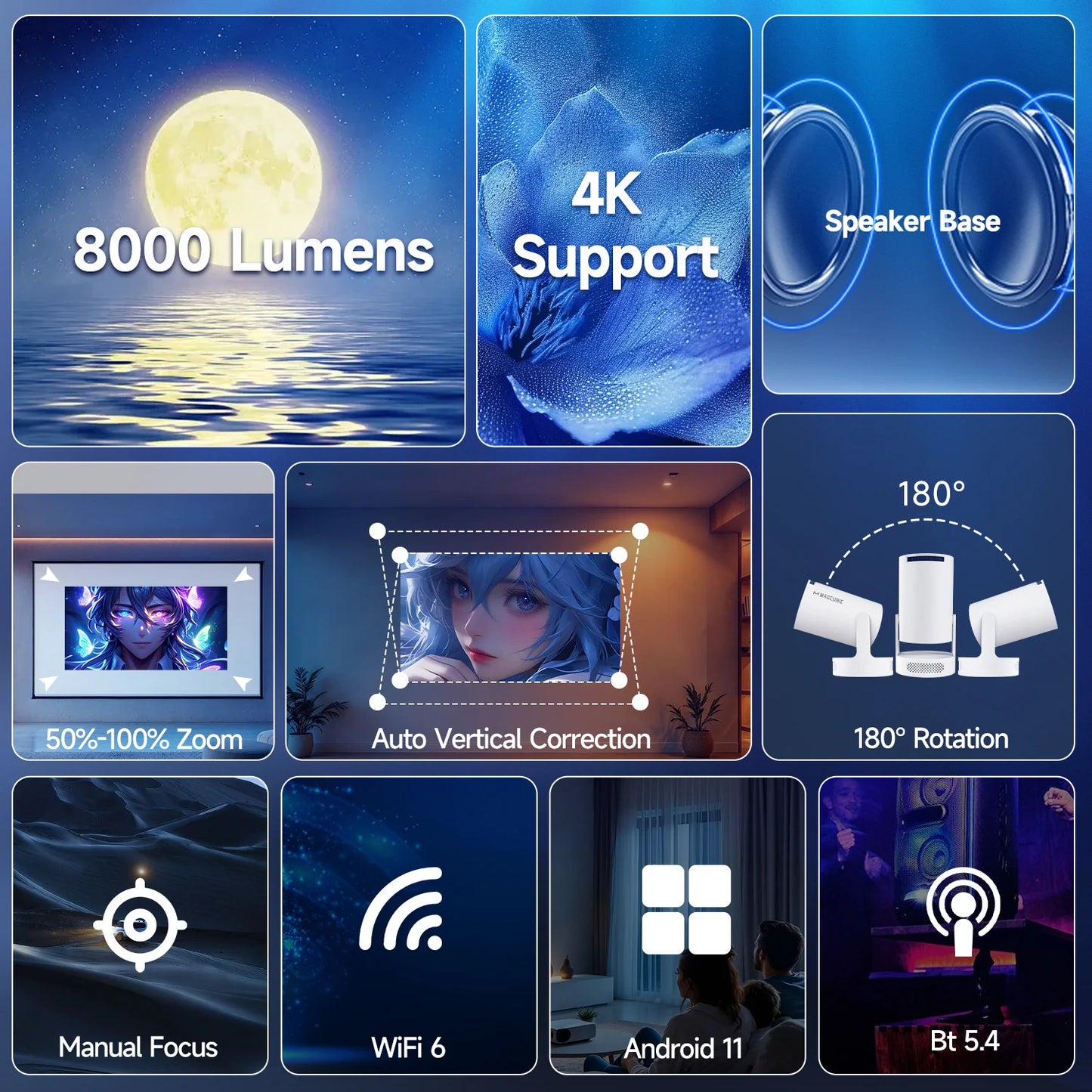 Magcubic HY300 Pro + Projector 4K 720P With 5W Speaker