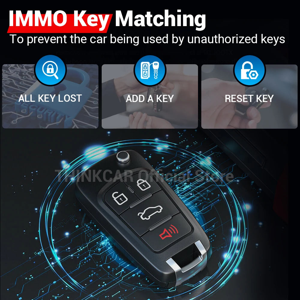 THINKCAR Thinkdiag Hot Version Full System All Car
