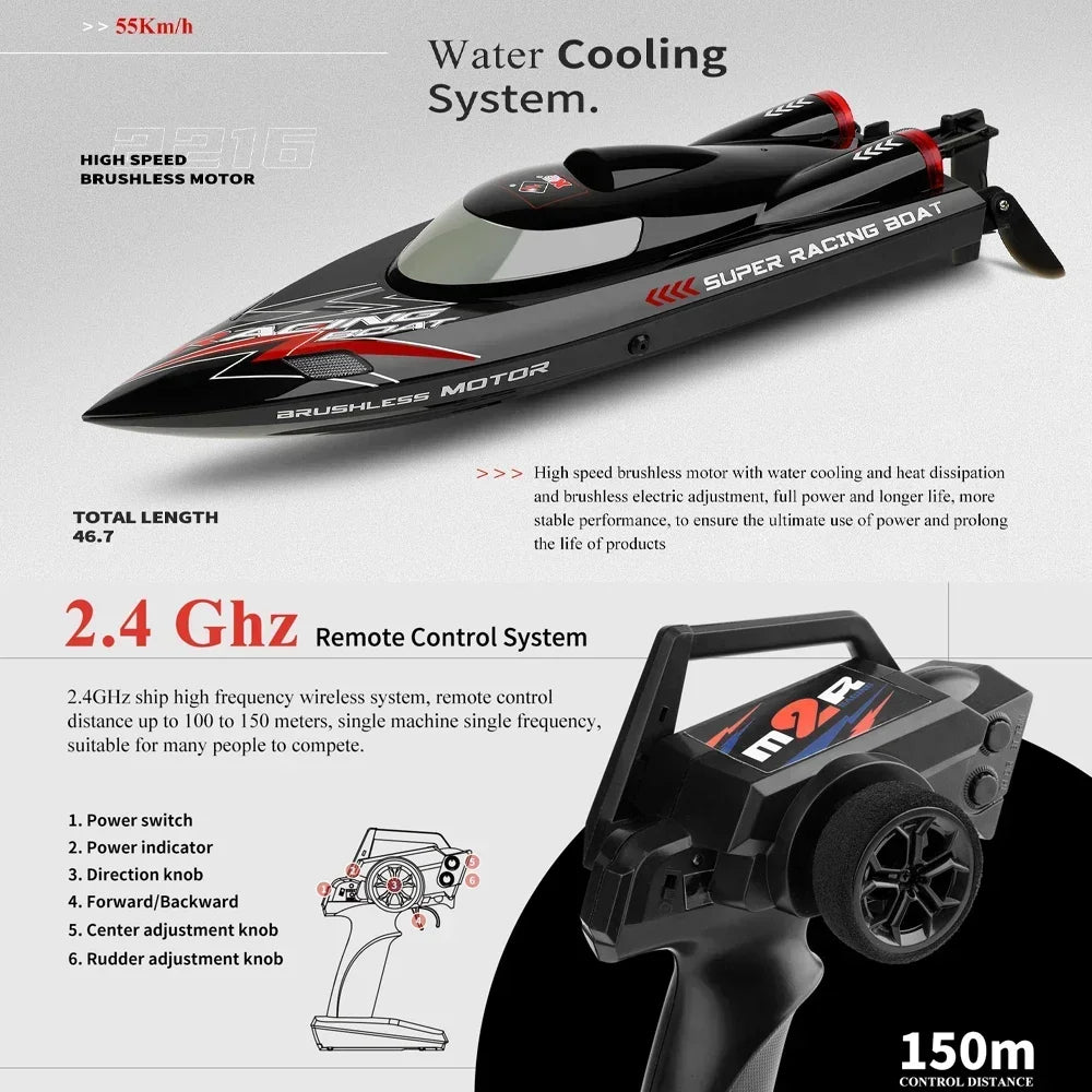 RC Boat 2.4Ghz High Speed Racing Ship