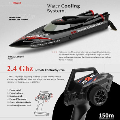 RC Boat 2.4Ghz High Speed Racing Ship
