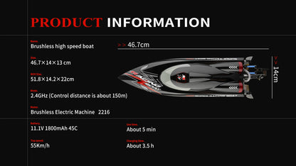 RC Boat 2.4Ghz High Speed Racing Ship