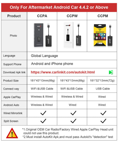 CarlinKit USB Wired/Wireless CarPlay Dongle