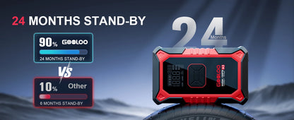 GOOLOO Jump Starter with Air Compressor