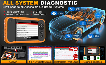 【for Toyota,Lexus】2025 LAUNCH X431 Elite V2.0